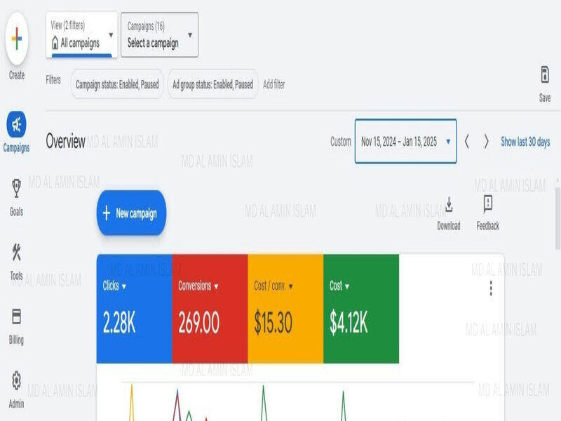 Google ads