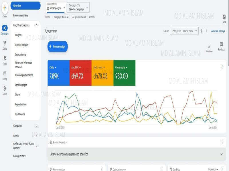Google ads